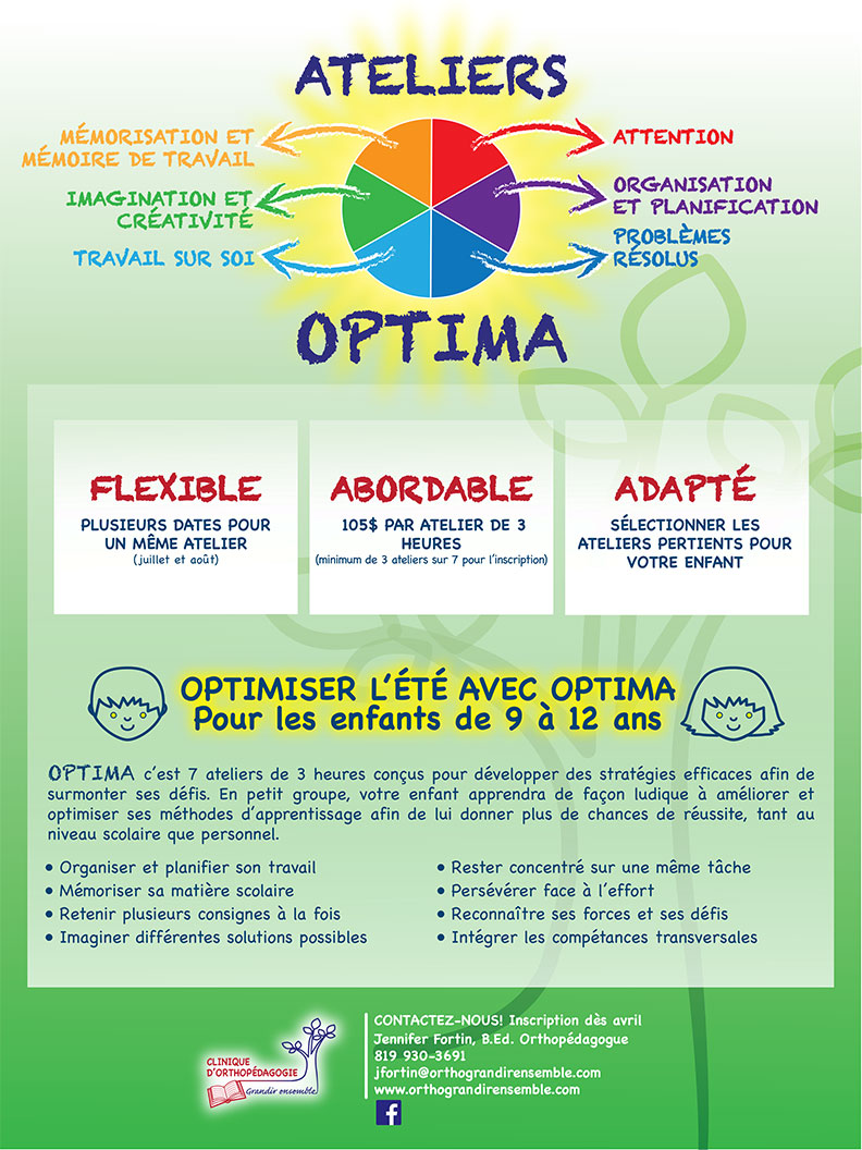 Affiche ateliers OPTIMA, image